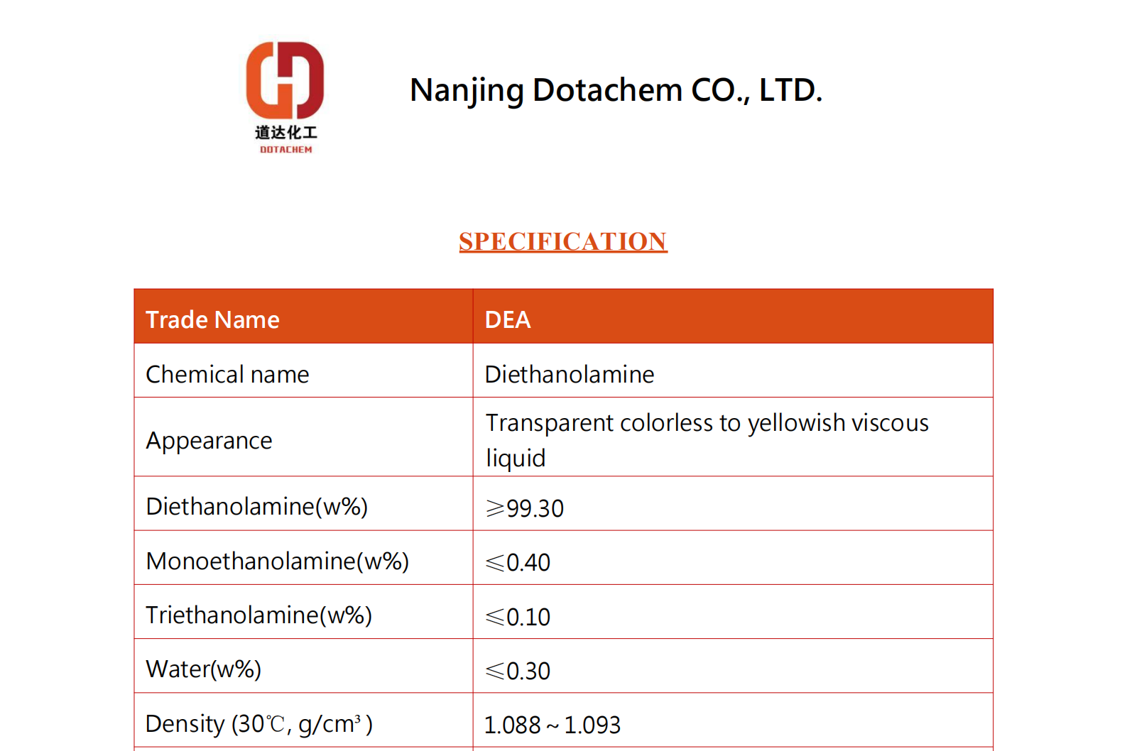Dietanoloamina DEA-TDS-Dotachem