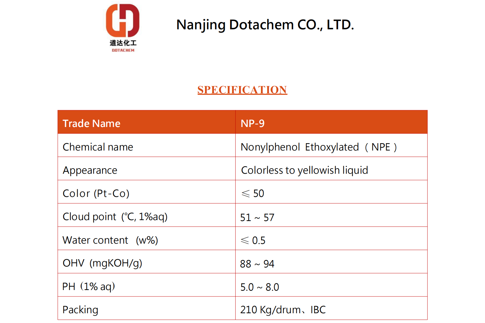 Nonylofenol etoksylowany-9-TDS-Dotachem